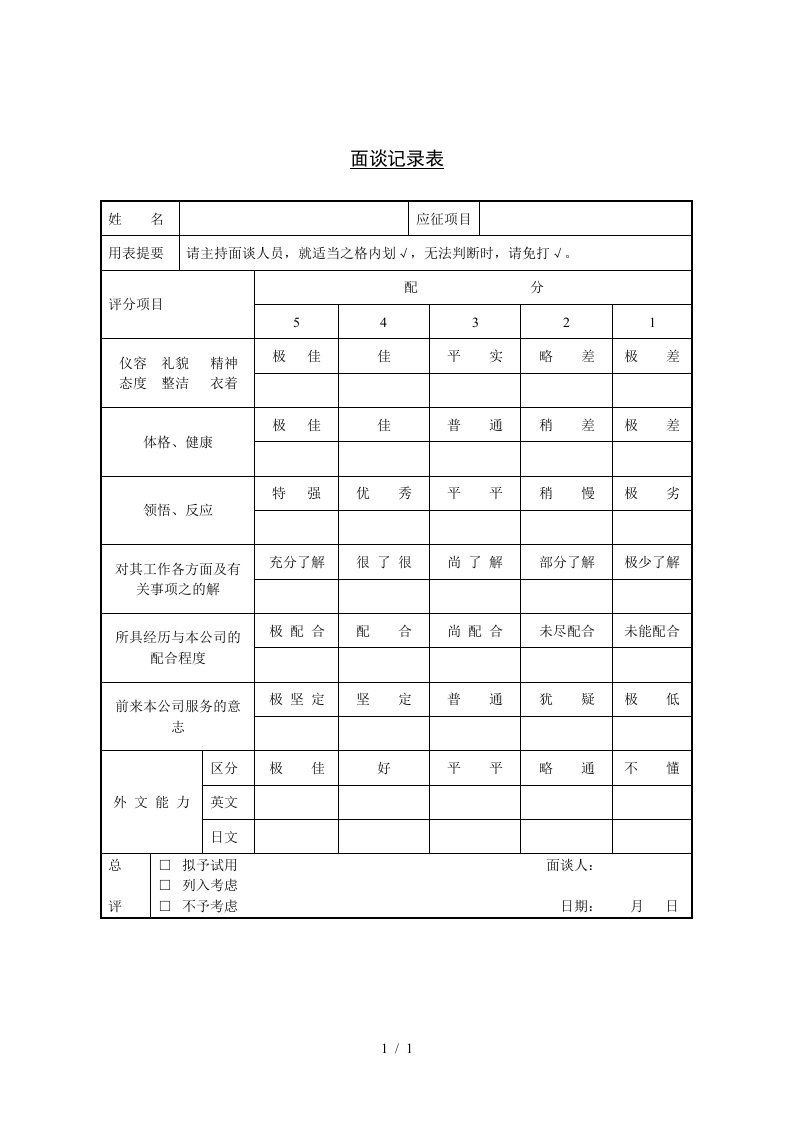 员工考核表大全93