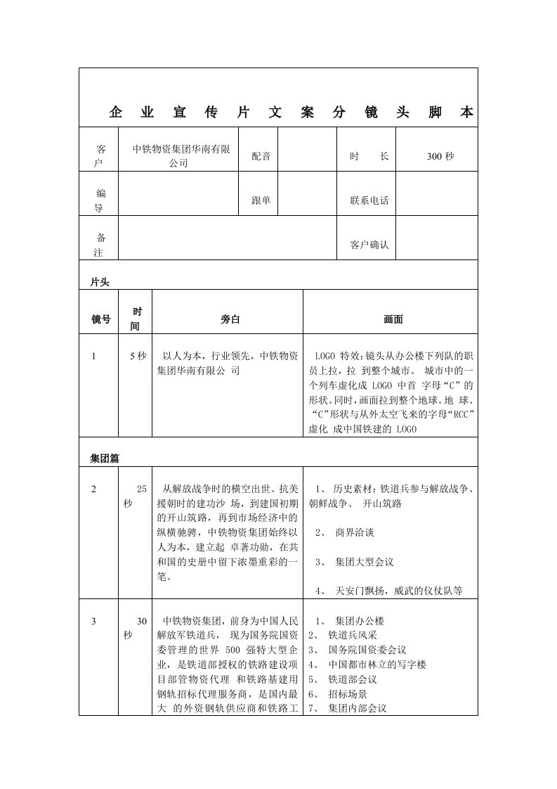 企业宣传片文案分镜头脚本