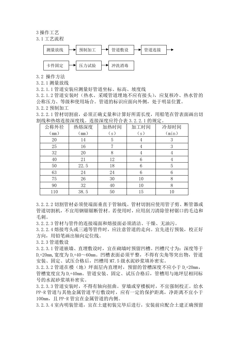 PPR管施工工艺