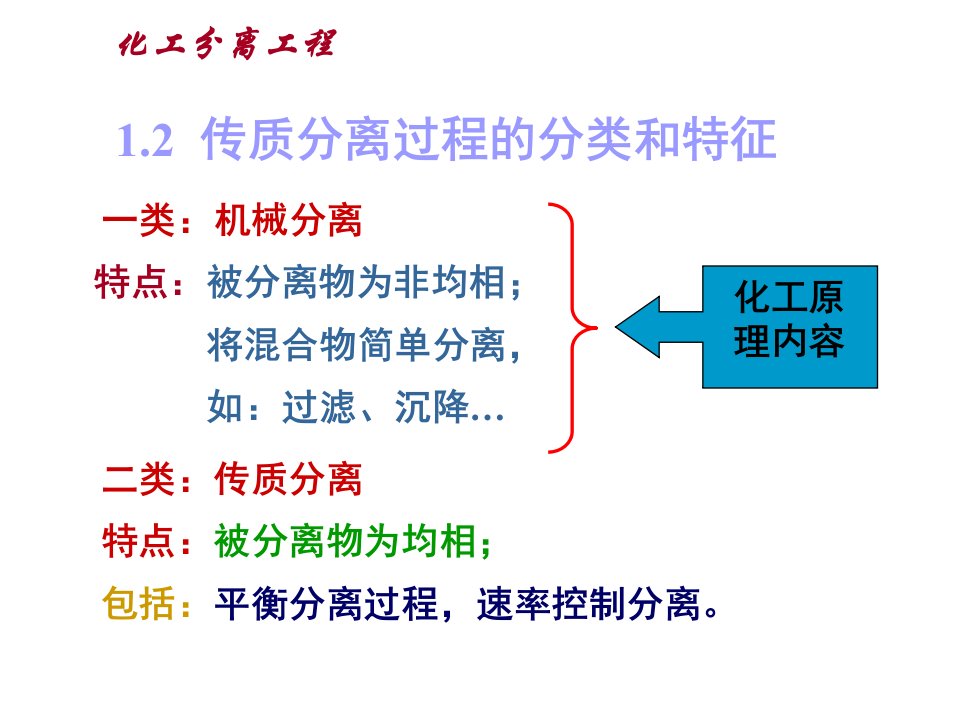 化工分离工程教学课件PPT