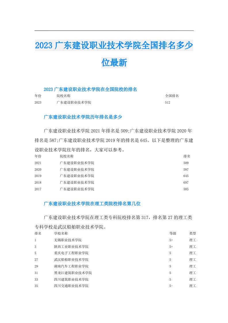 广东建设职业技术学院全国排名多少位最新