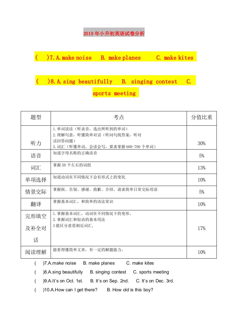 2019年小升初英语试卷分析