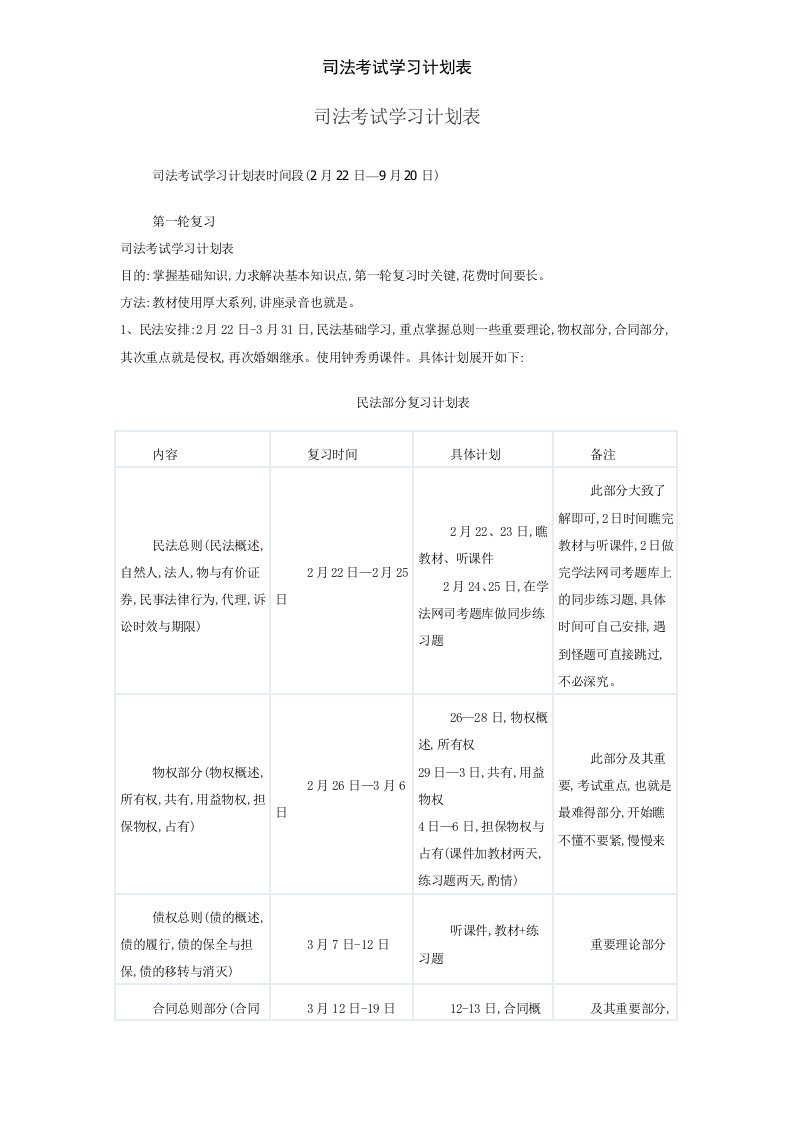 司法考试学习计划表