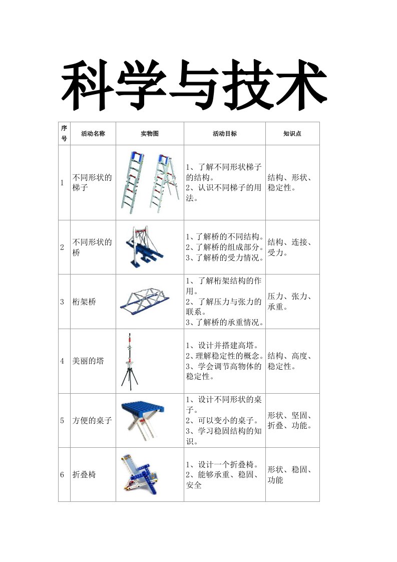 乐高课程生活与科技教案