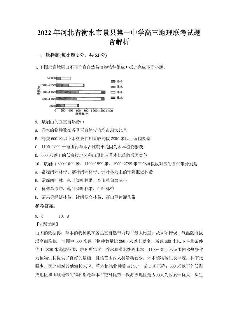 2022年河北省衡水市景县第一中学高三地理联考试题含解析