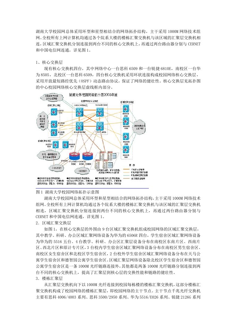 湖南大学校园网总体采用环型和星型相结合的网络拓扑结构主干采用