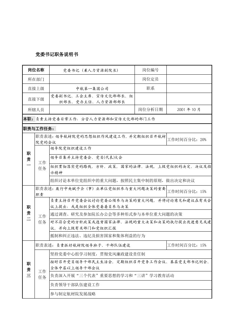 航材院职务说明书20