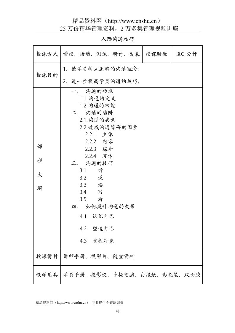 人际沟通技巧讲师手册