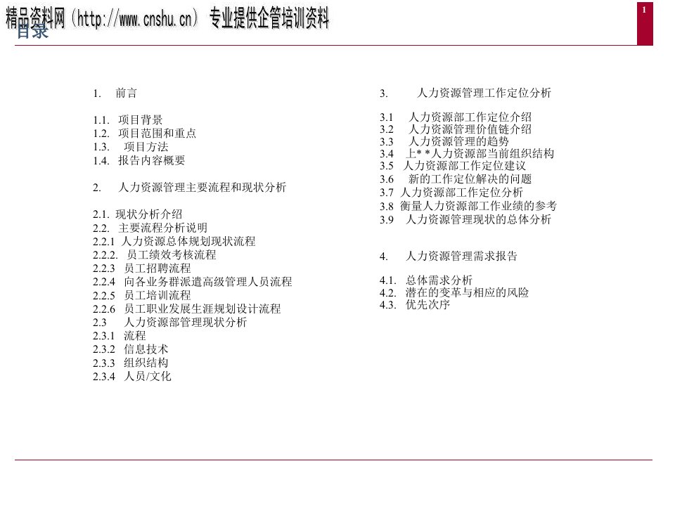 某某公司人力资源管理现状分析报告