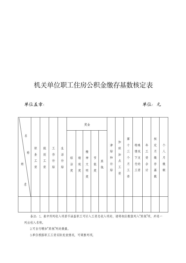 机关单位职工住房公积金缴存基数核定表