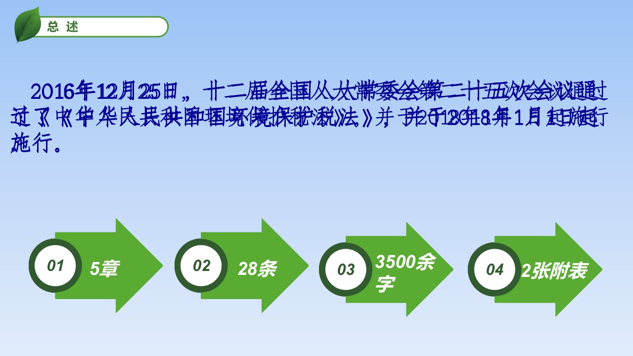 环保税上传稿66页PPT