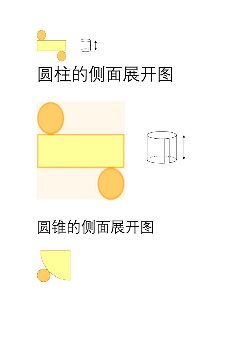 【小学中学教育精选】圆柱的侧面展开图