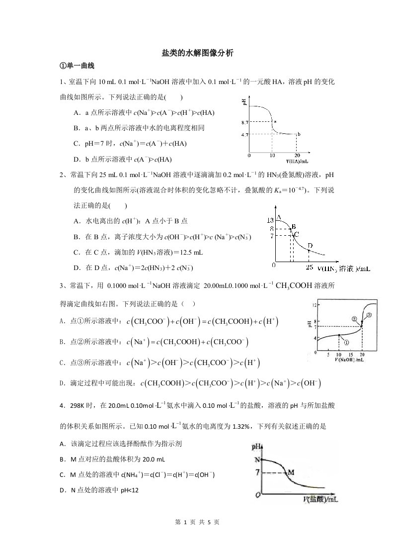 盐类的水解图像分析