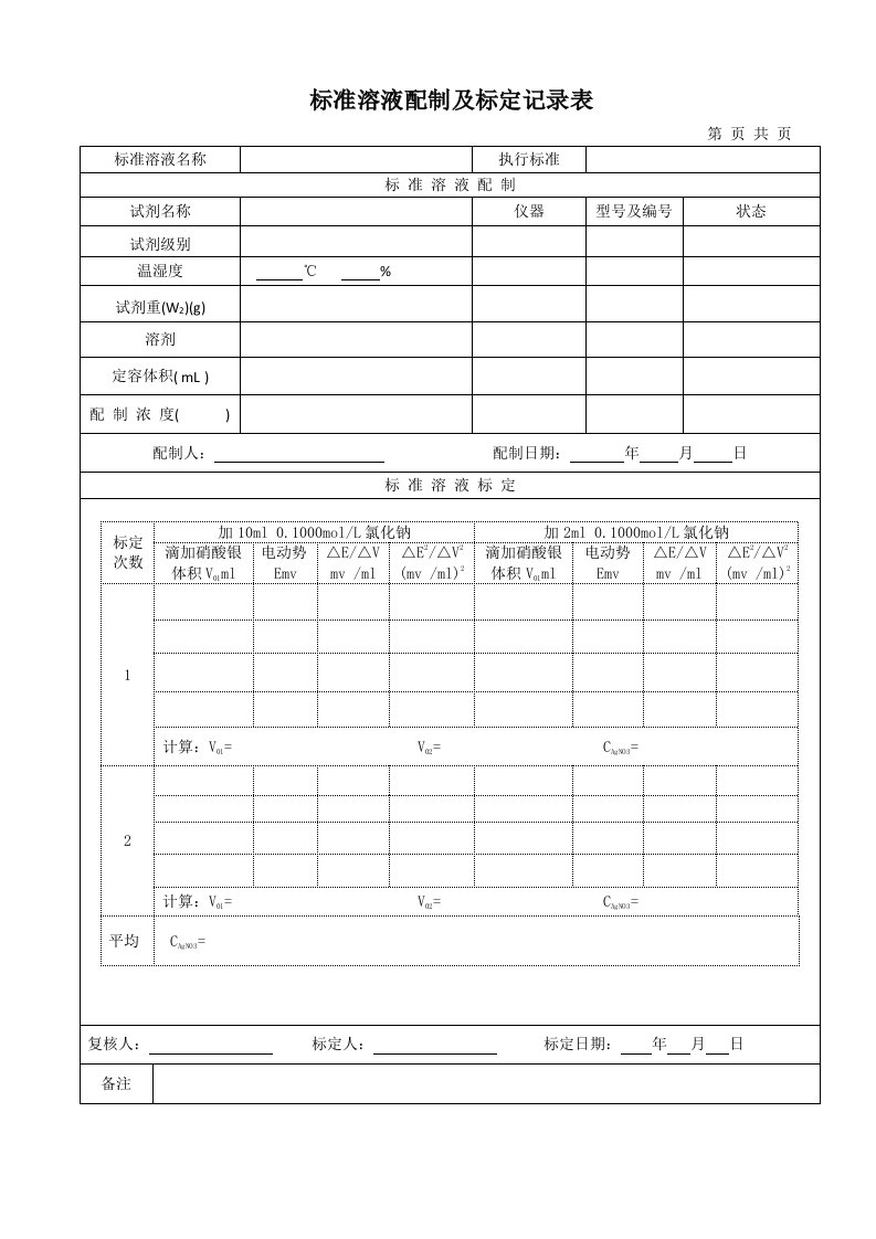 标准溶液配制及标定记录表-硝酸银标准溶液