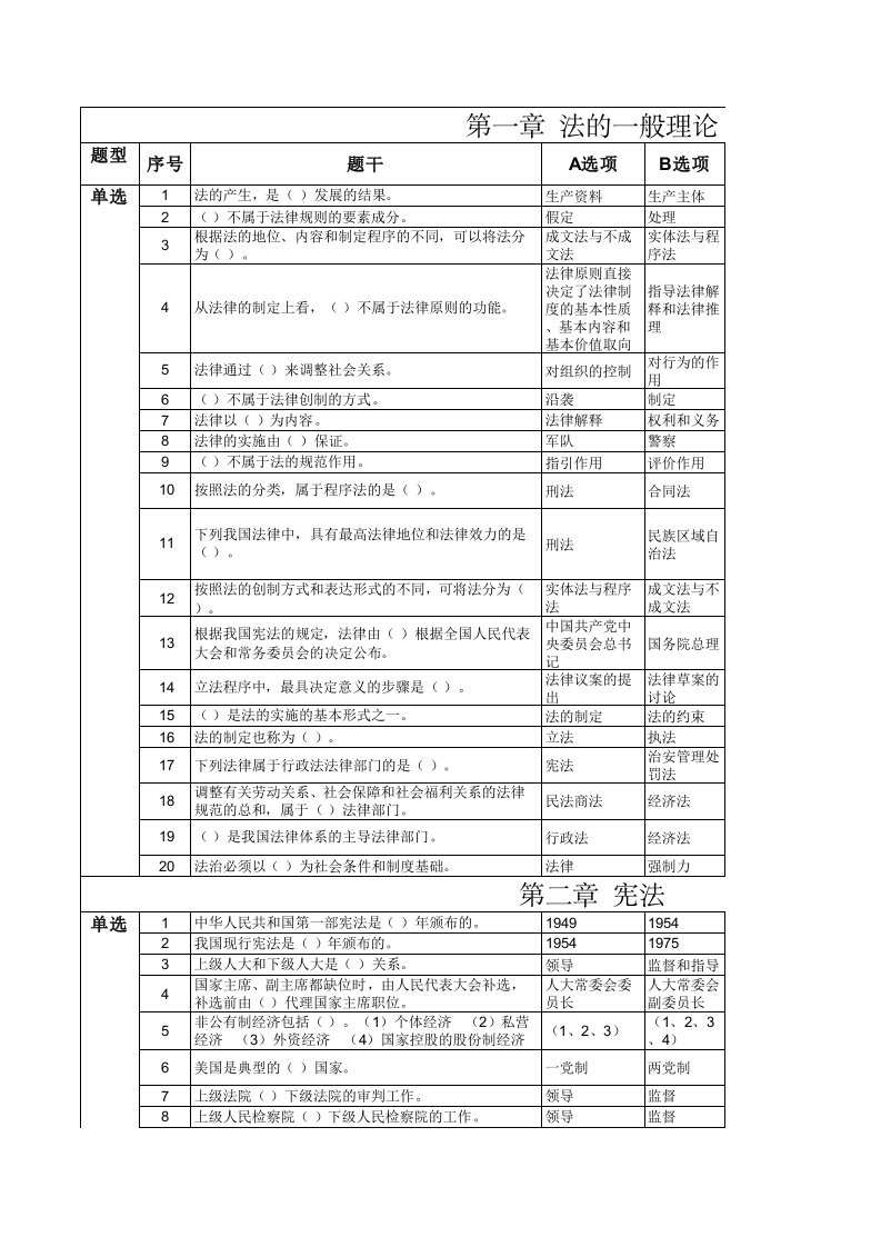 行政总务-第十五章行政诉讼新题目单选