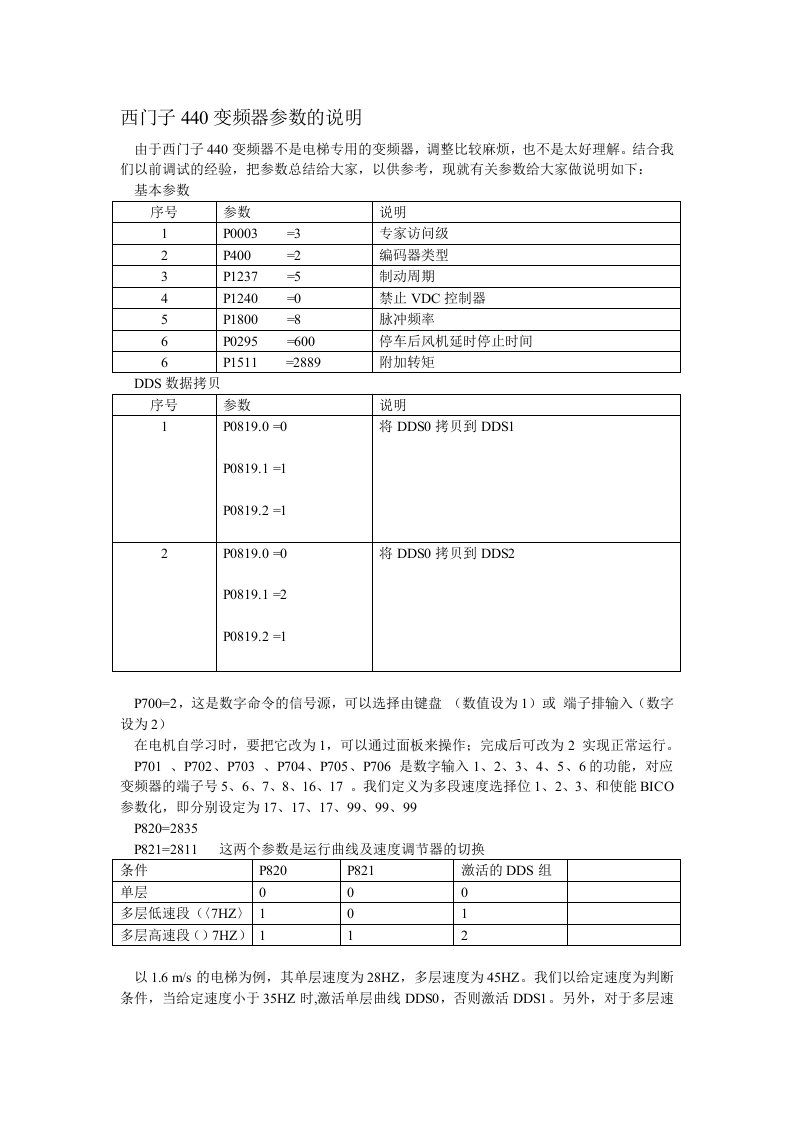 西门子440变频器参数的说明