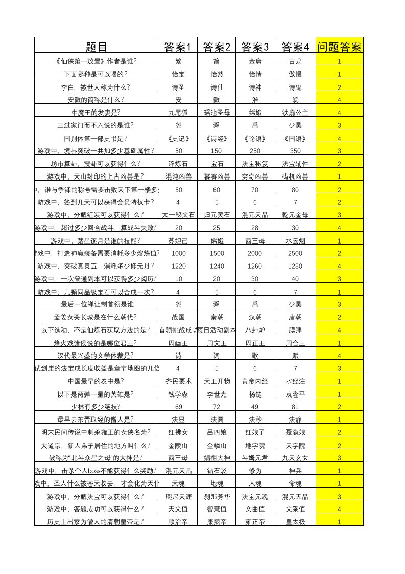 最新科举答案