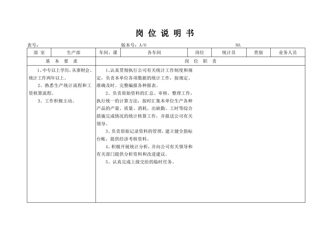 某大型摩配企业统计员岗位说明书