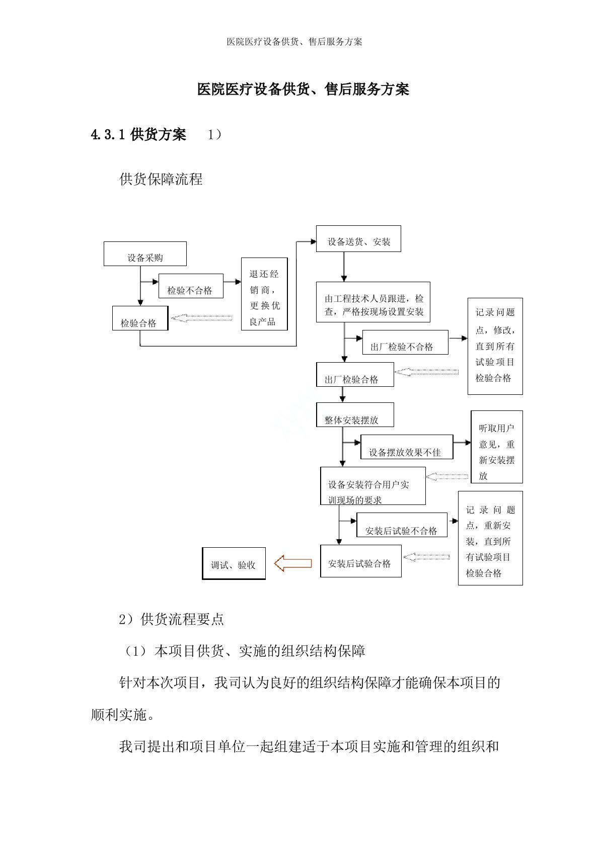 医院医疗设备供货、售后服务方案