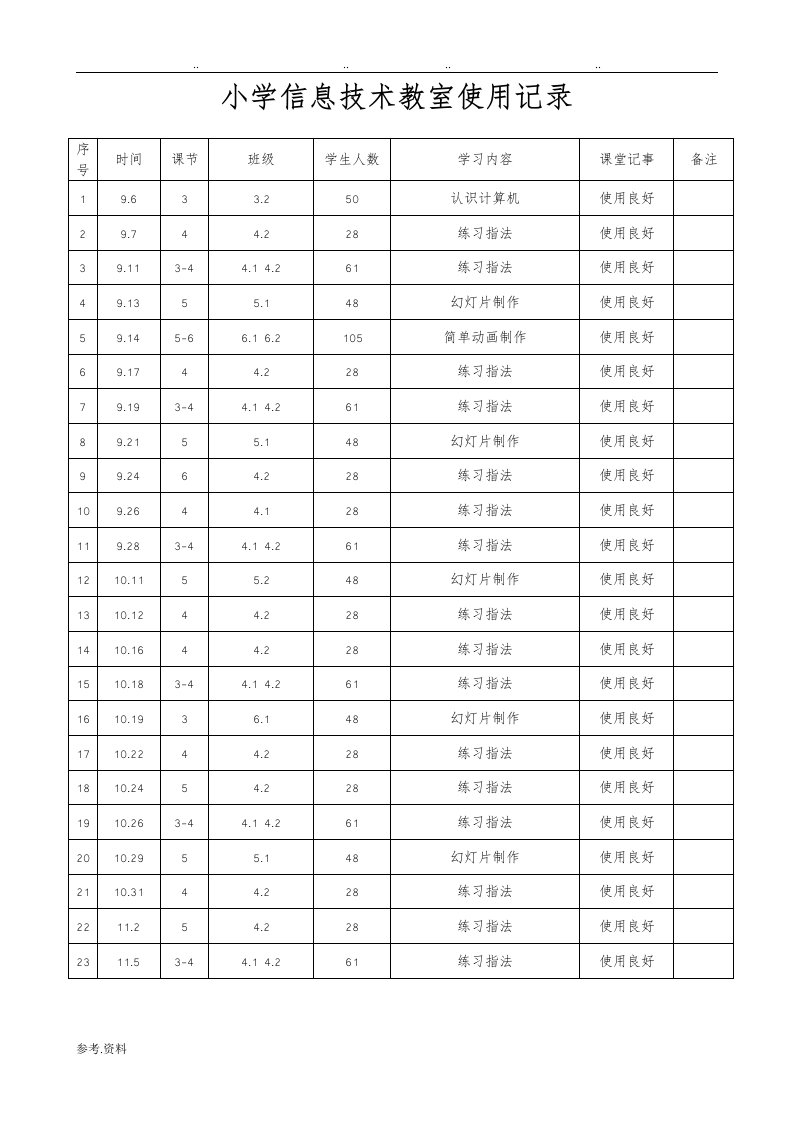 小学信息技术教室使用记录文本