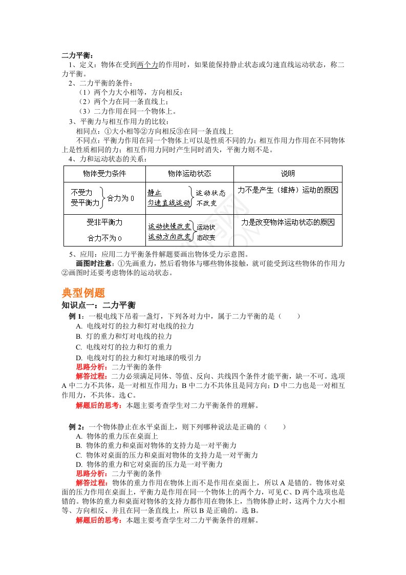 高中物理高一二力平衡经典题型分析