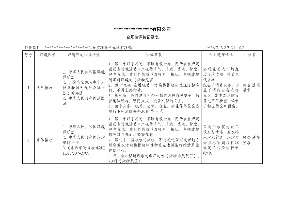 合规性评价表(环境)