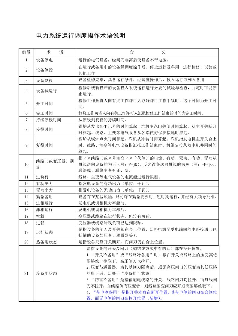 电力系统运行调度操作术语说明