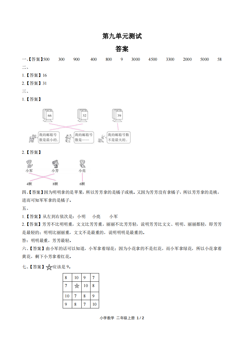 (人教版)小学数学二下-第九单元测试01-答案