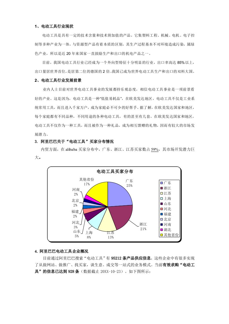 行业分析-电动工具行业现状及分析