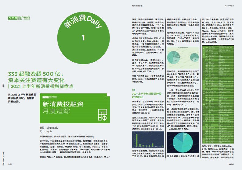 Morketing研究院-morketing2021年刊-新消费部分-20220213