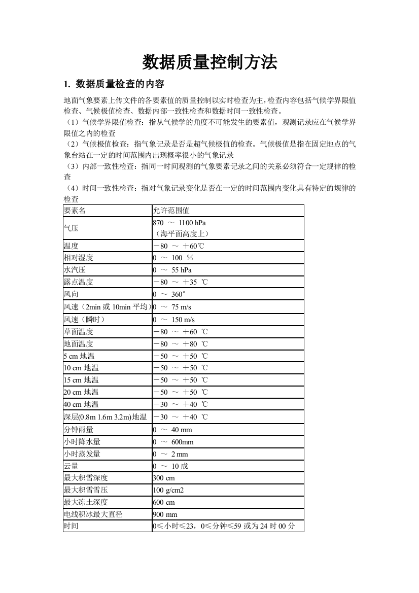 气象数据质量控制方法