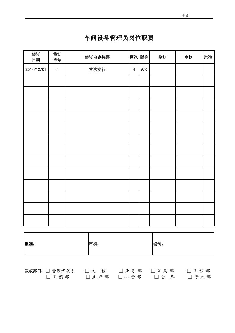 车间设备管理员岗位职责