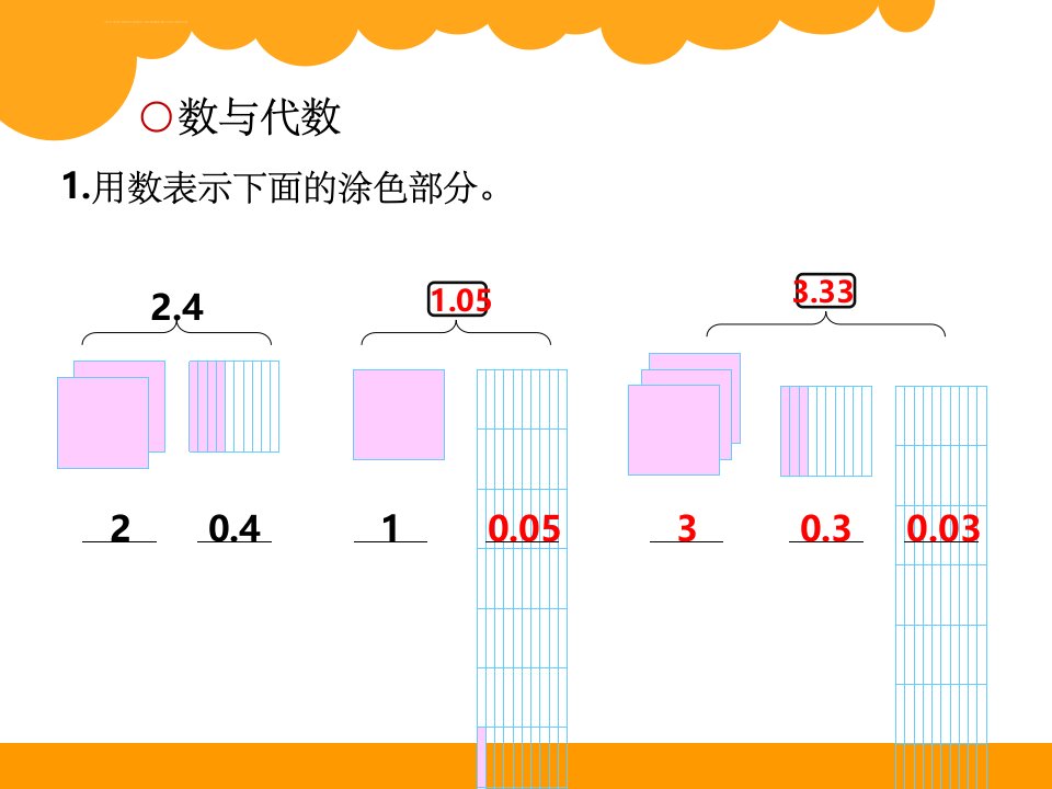 新北师大版四年级数学下册总复习PPT课件