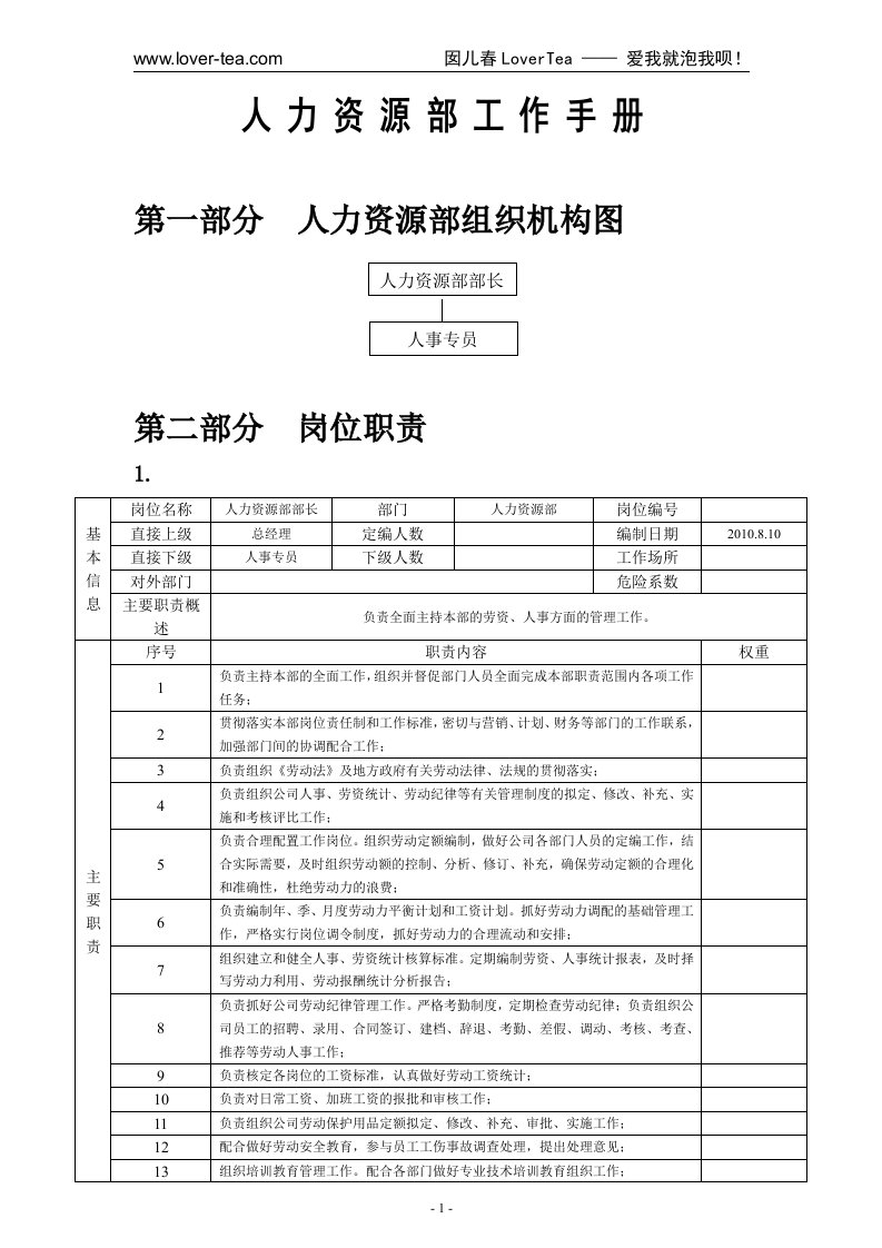 人力资源部工作手册