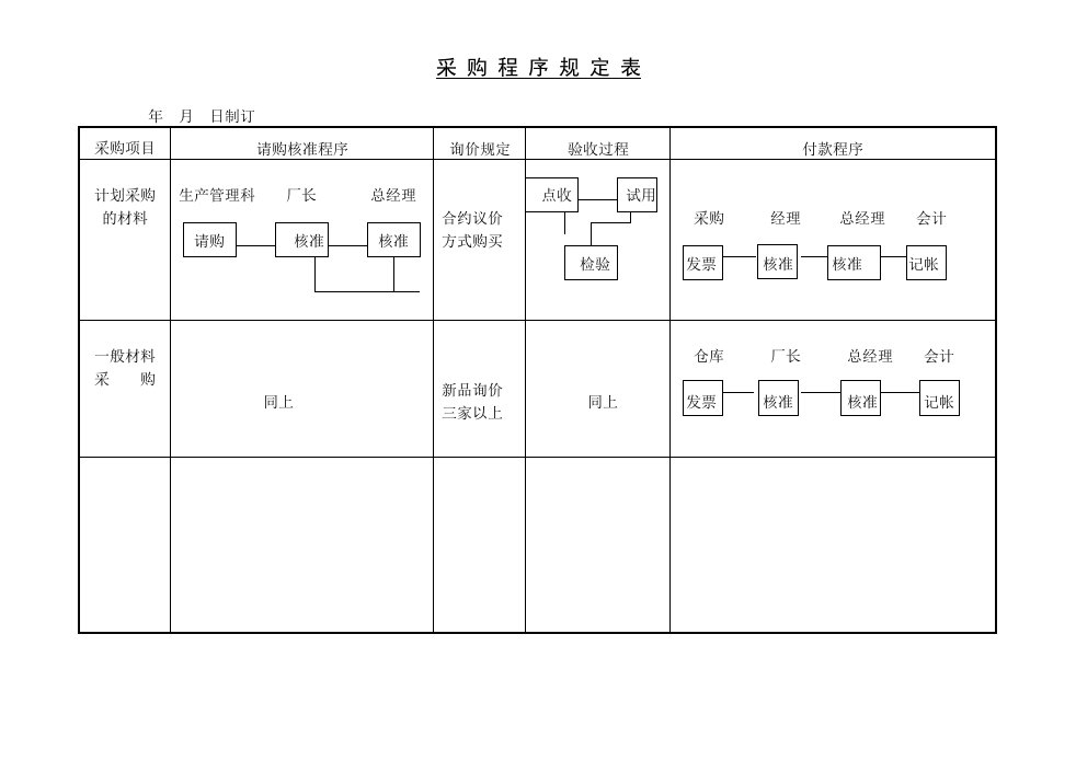 精品文档-167