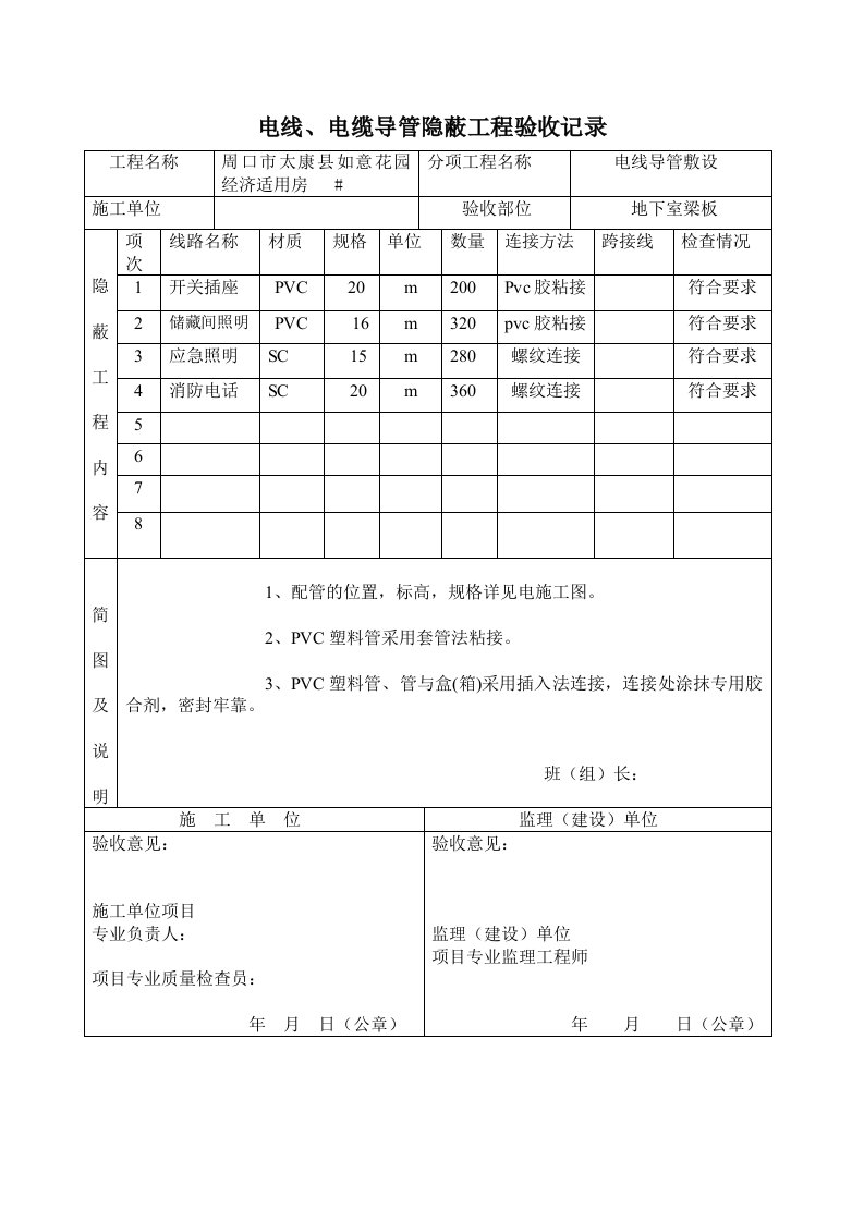 电线、电缆导管隐蔽工程验收记录