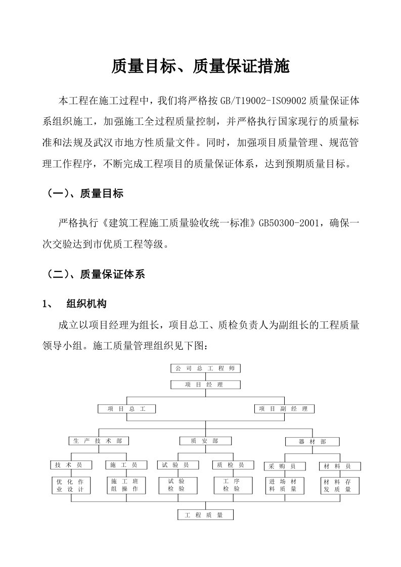 质量目标、质量保证体系及技术措施