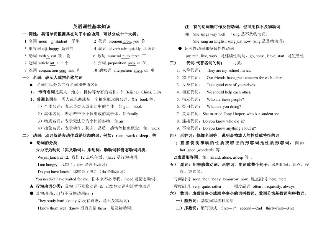 英语词性基本知识