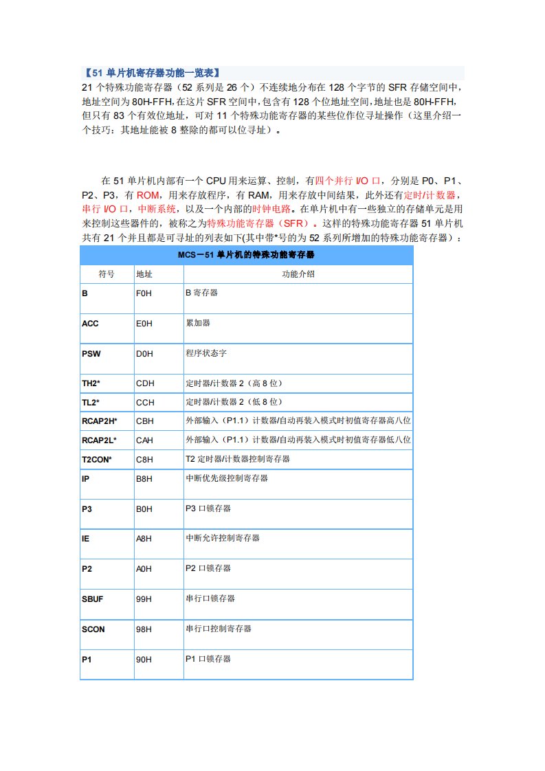 51单片机寄存器功能一览表