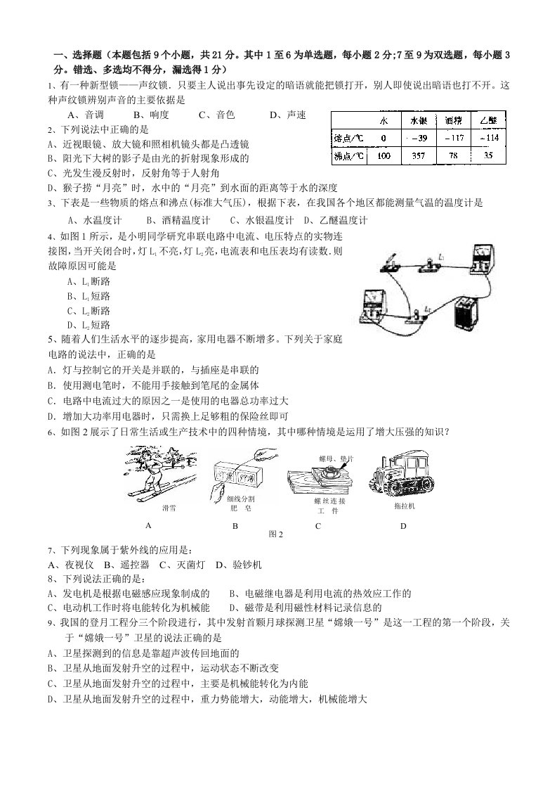 2012中考物理模拟试题