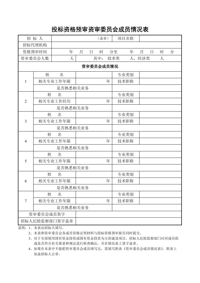 投标资格预审资审委员会成员情况表