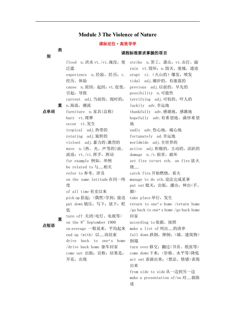 外研版高中英语必修3《Module