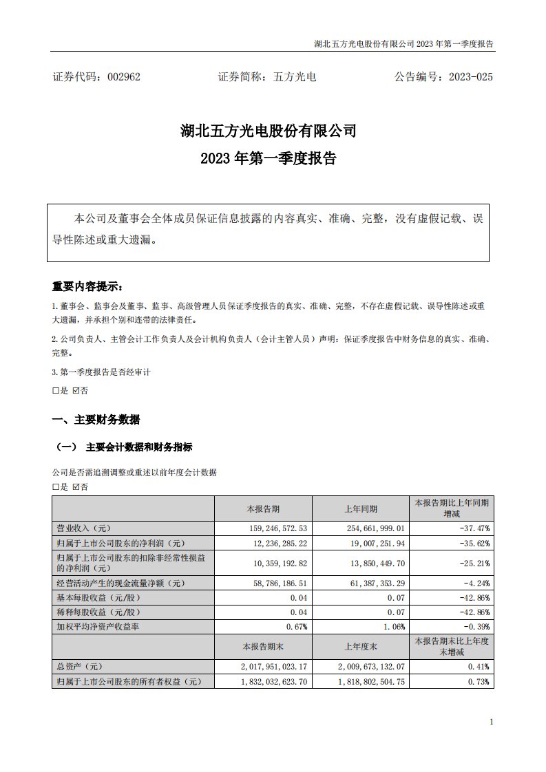 深交所-五方光电：2023年一季度报告-20230427