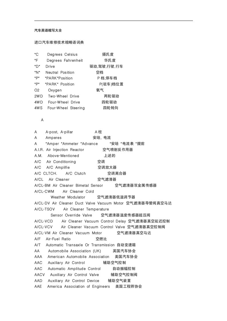 汽车英语缩写大全