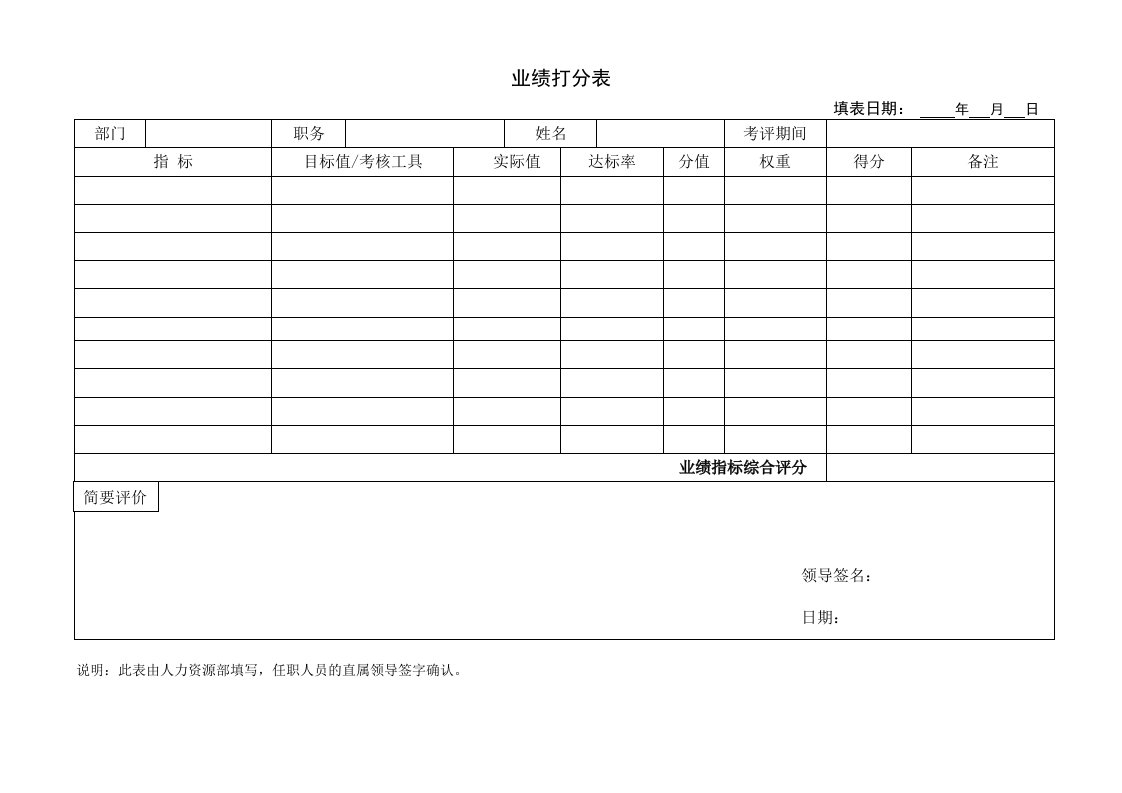 推荐-附录8XXXX公司业绩打分表