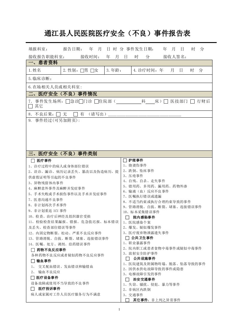 不良事件报告表(模板)