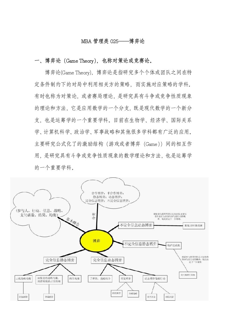 MBA管理类025——博弈论