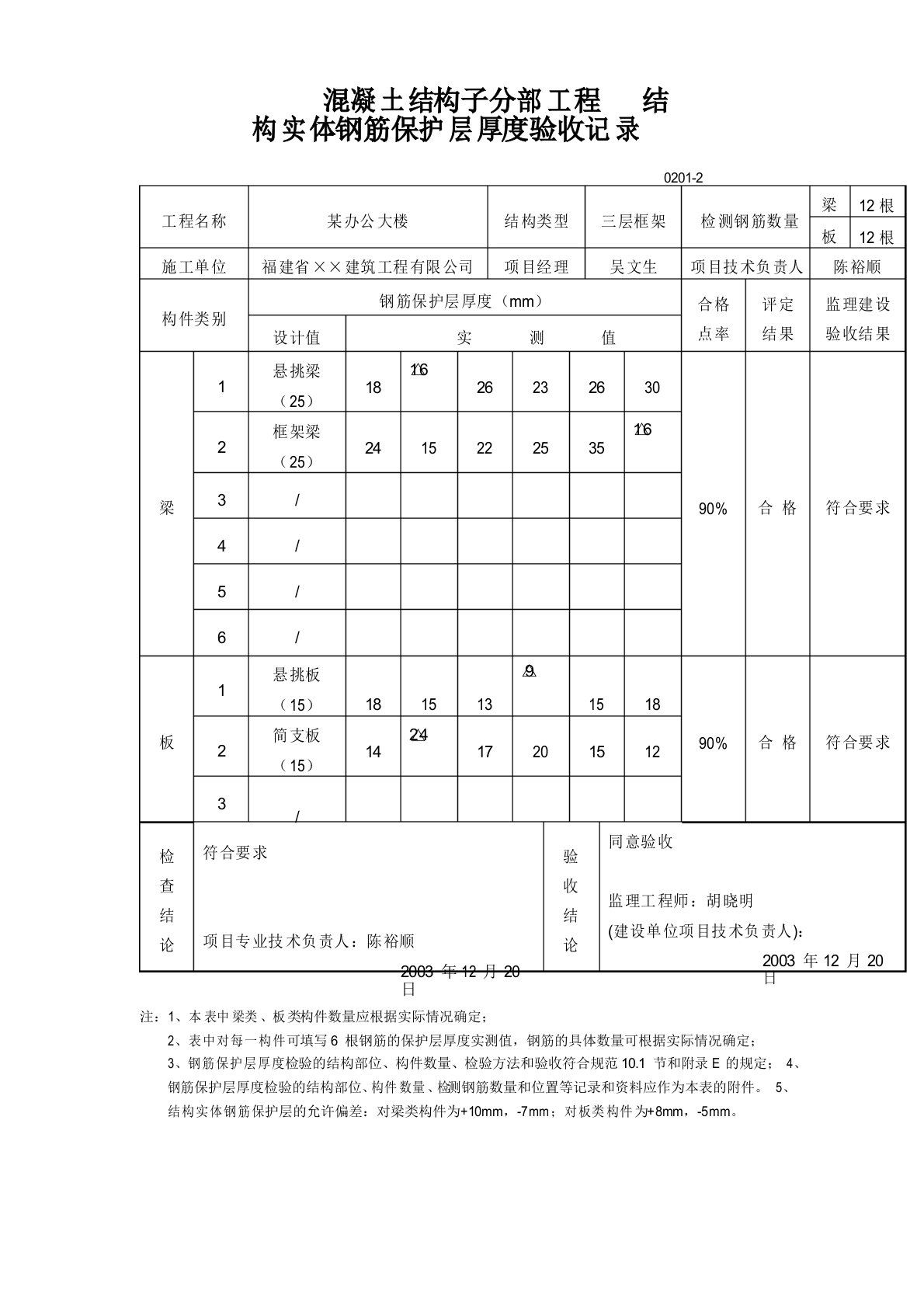 结构实体钢筋保护层厚度验收记录