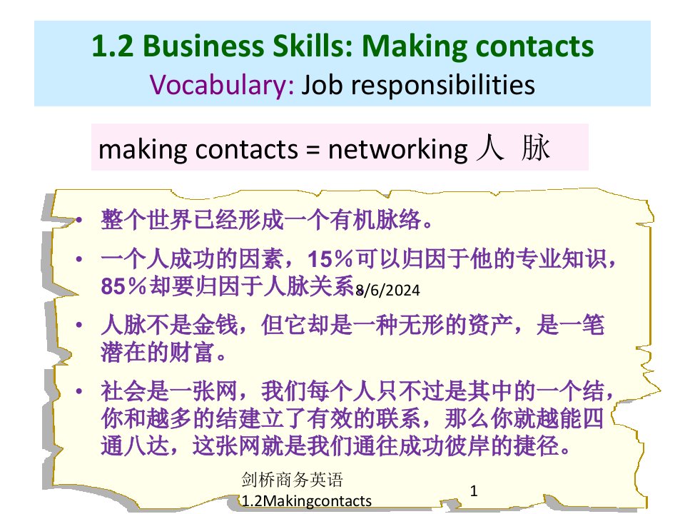 2020年剑桥商务英语1.2Makingcontacts