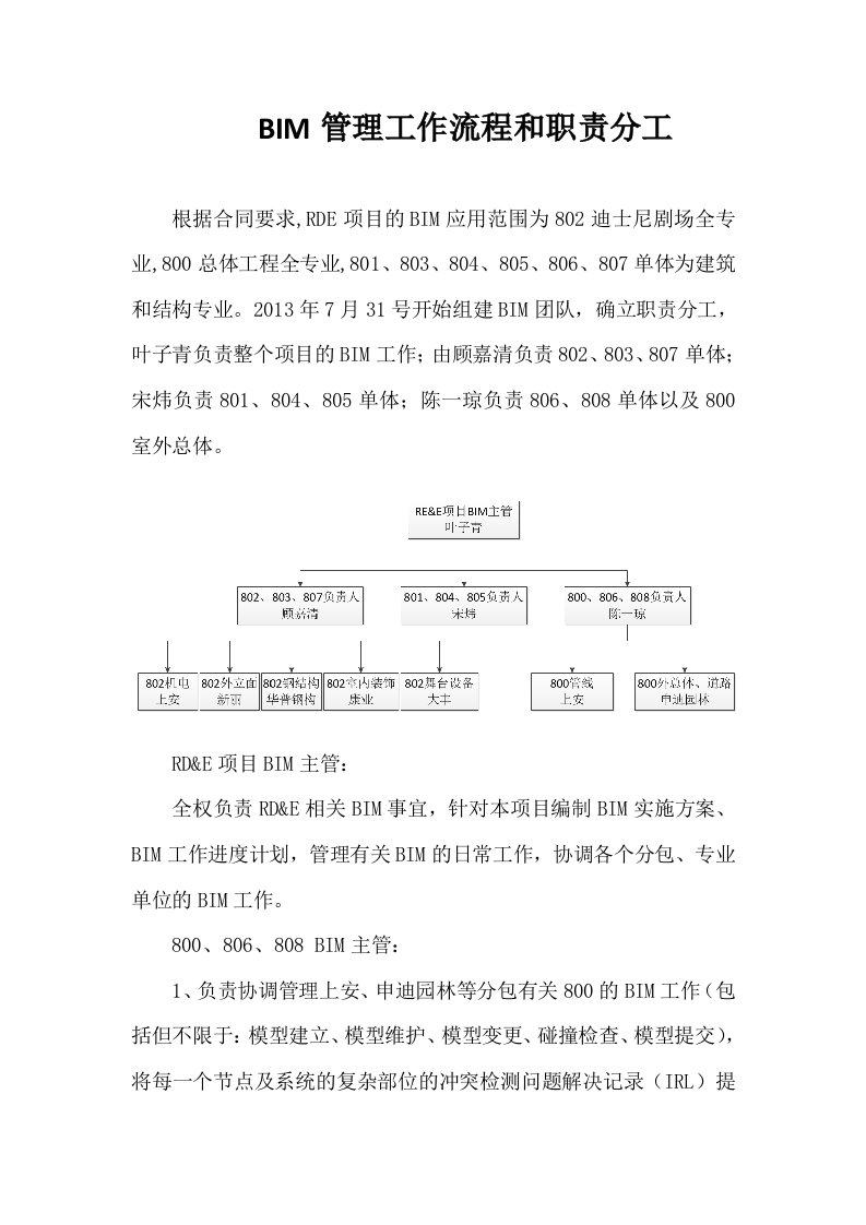 BIM管理工作流程和职责分工